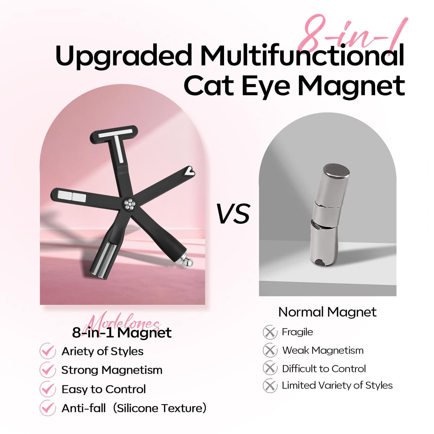 Modelones Cat Eye Magnet Black 8-in-1 Tool Strong Magnetic for Cateye Gel Polish