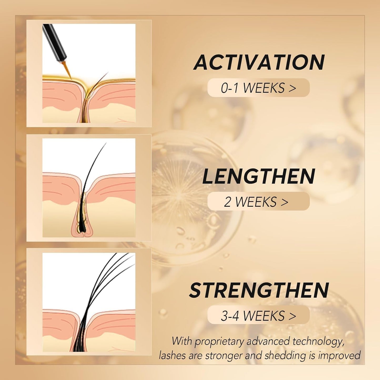 Eyelash Growth Serum - 15 Plant Extracts for Longer, Denser Lashes | Hypoallergenic & Oil-Free Formula