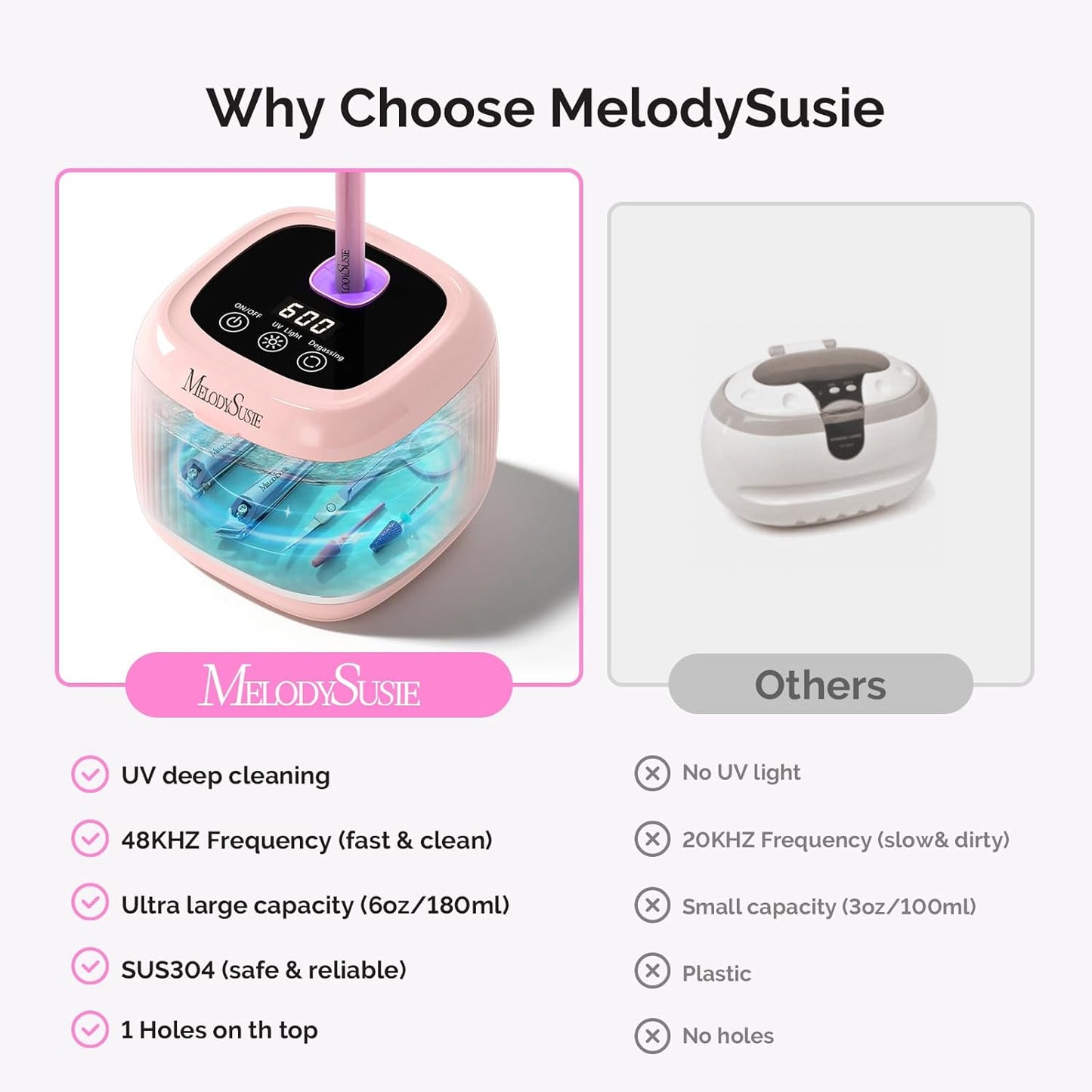 Nail Tool Cleaning Machine - 2-in-1 Device with 3 Timer Modes | Pink for Salon & Home Use