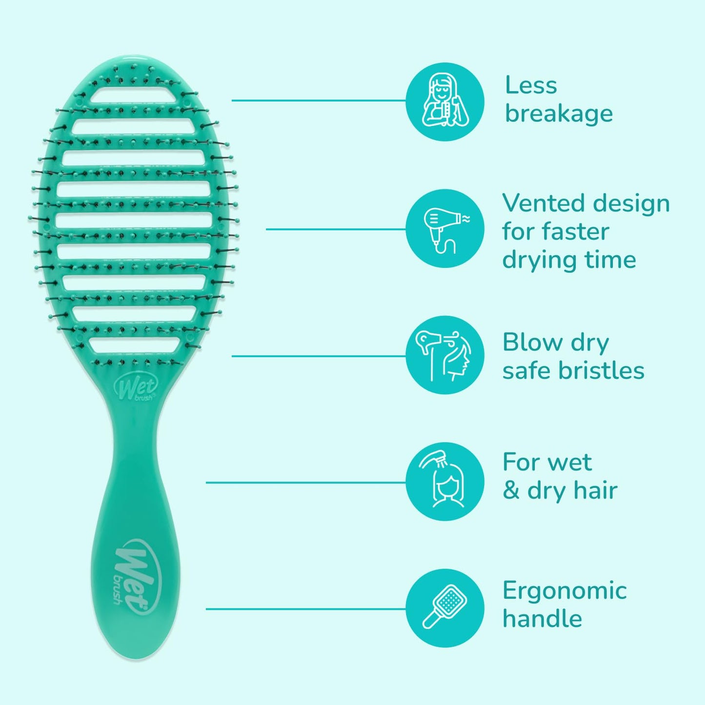 Speed Dry Hair Brush - Vented Design with Soft HeatFlex Bristles | Ergonomic Aqua Brush for Tangle-Free Blow Drying