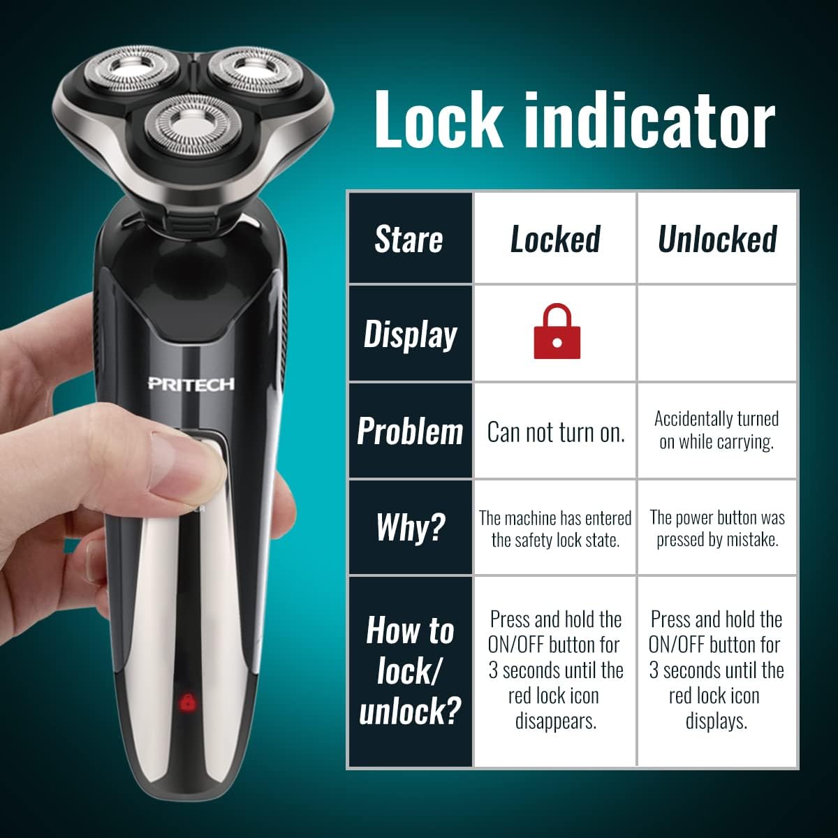 Electric Razor for Men - Waterproof Rechargeable Shaver with Nose Hair & Sideburn Trimmer | Cordless Wet/Dry Use