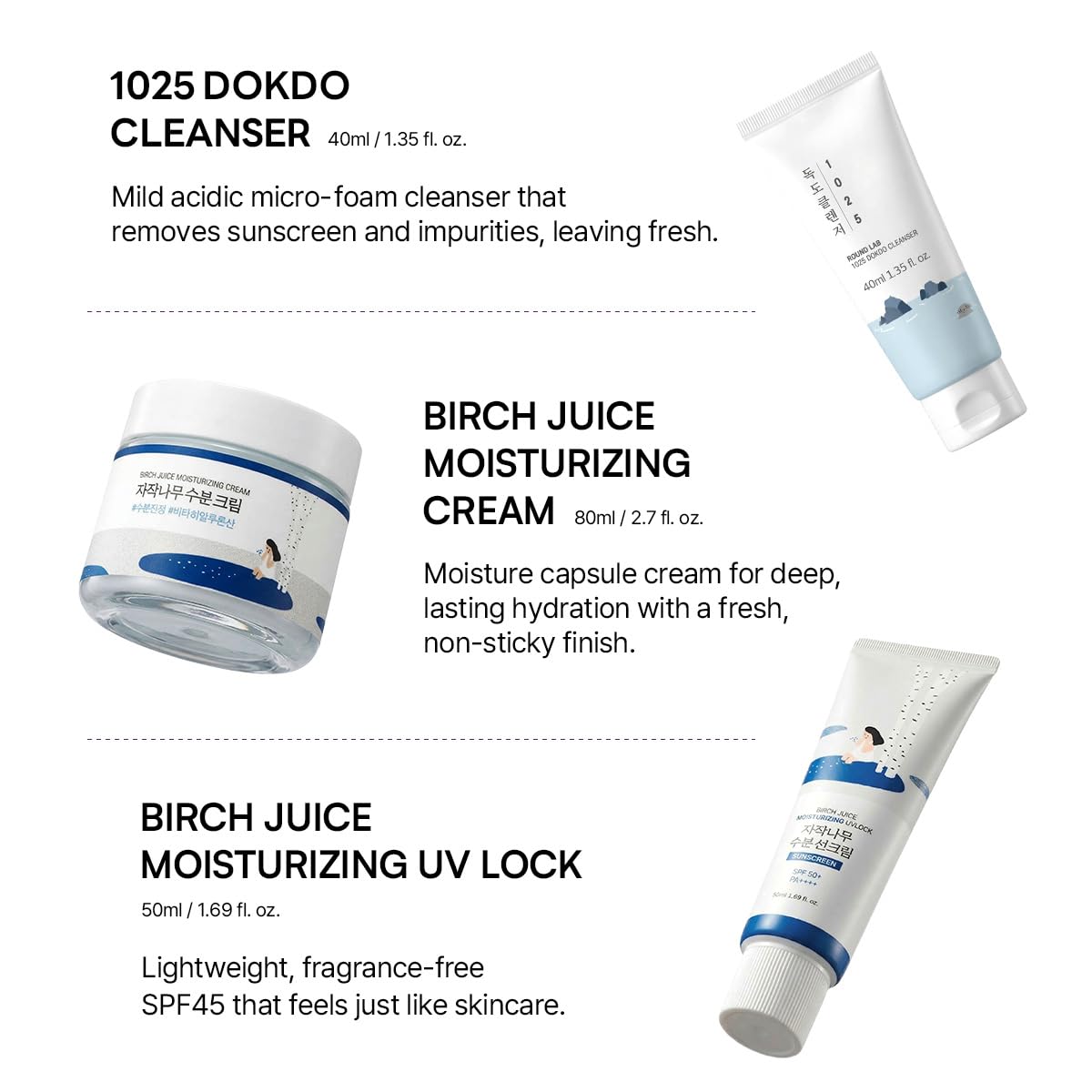 Hydrating Skin Care Gift Set - UV Lock Sunscreen, Moisturizer & Face Wash Mini | Daily Routine with Hyaluronic Acid, Travel Essentials