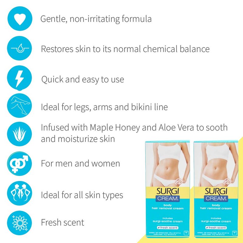 Surgiwax Body Hair Removal Cream Fresh Scent 2 oz, 2 Pack