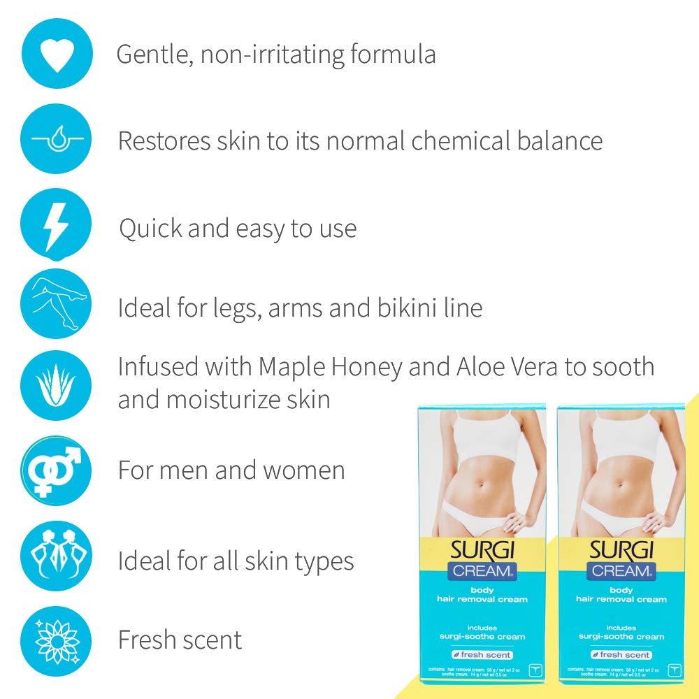 Surgiwax Body Hair Removal Cream Fresh Scent 2 oz, 2 Pack