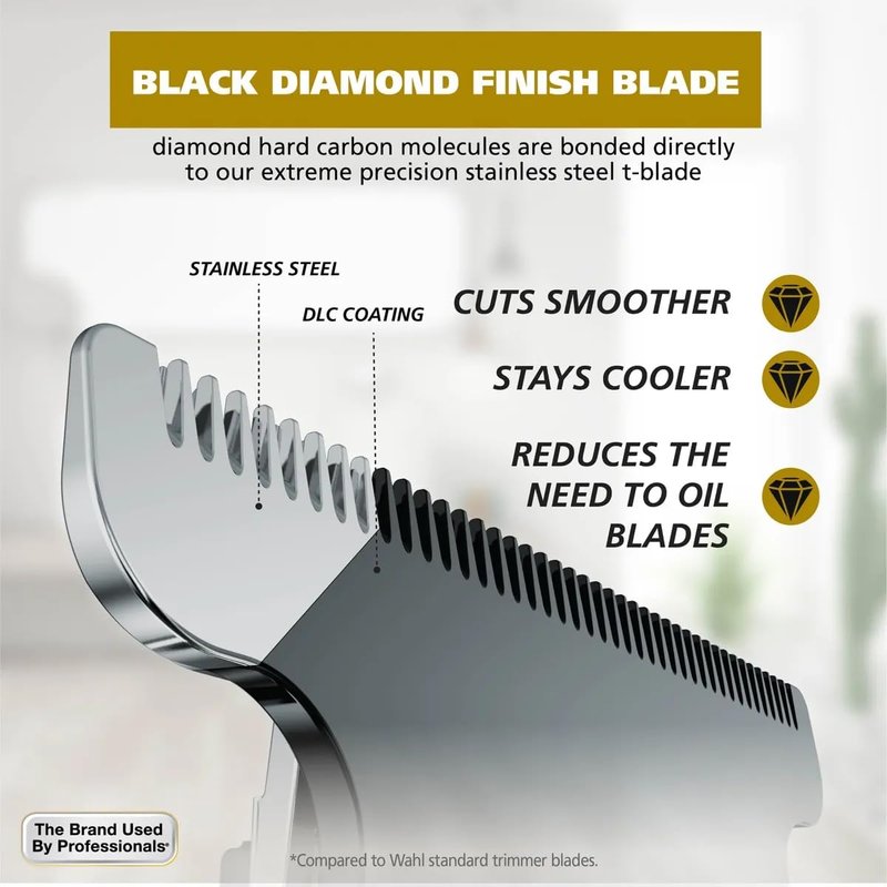 Wahl 3024497Commando Cordless Rechargeable Manscaper Wet/Dry Trimmer - Body Groomer for Men, Black