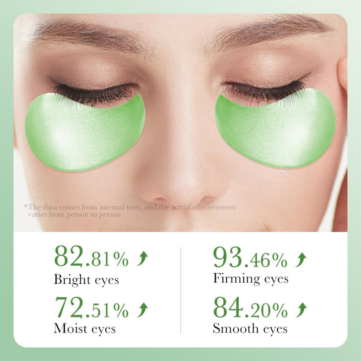 Eakroo Under Eye Patches - 60PCS Aloe Vera Eye Patches for Puffy Eyes and Dark Circles, Eye Mask Skincare, Eye Patches for Women, Under Eye Mask, Parches Para Ojeras, Reduce Wrinkles and Fine Lines