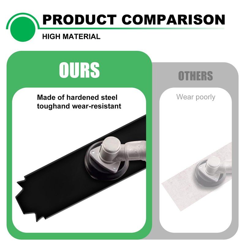 Andorm AC04215 8 inch Edger Blade 1 inch Center Hole Heavy Duty 818-928 Compatible with UT50500, UT15518, RY15518, RYEDG11, P2310 and P2300B (6 Pack)