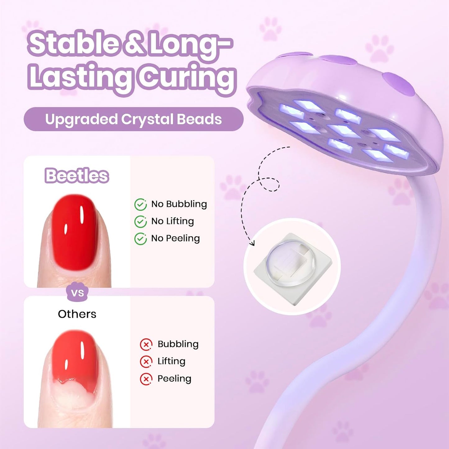 Beetles Gooseneck UV Nail Lamp - Mini LED Nail Light with 3 Timers & Smart Sensor | Cordless GrapePurr Design
