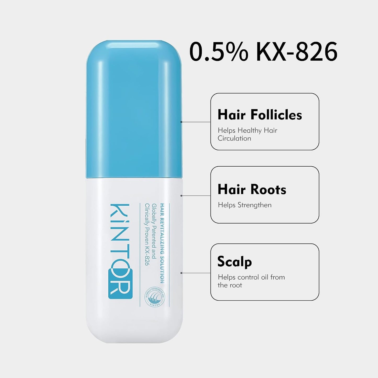 KINTOR KX-826 Hair Growth Spray - 0.5% Formula for Oil Control & Regrowth | 60ml