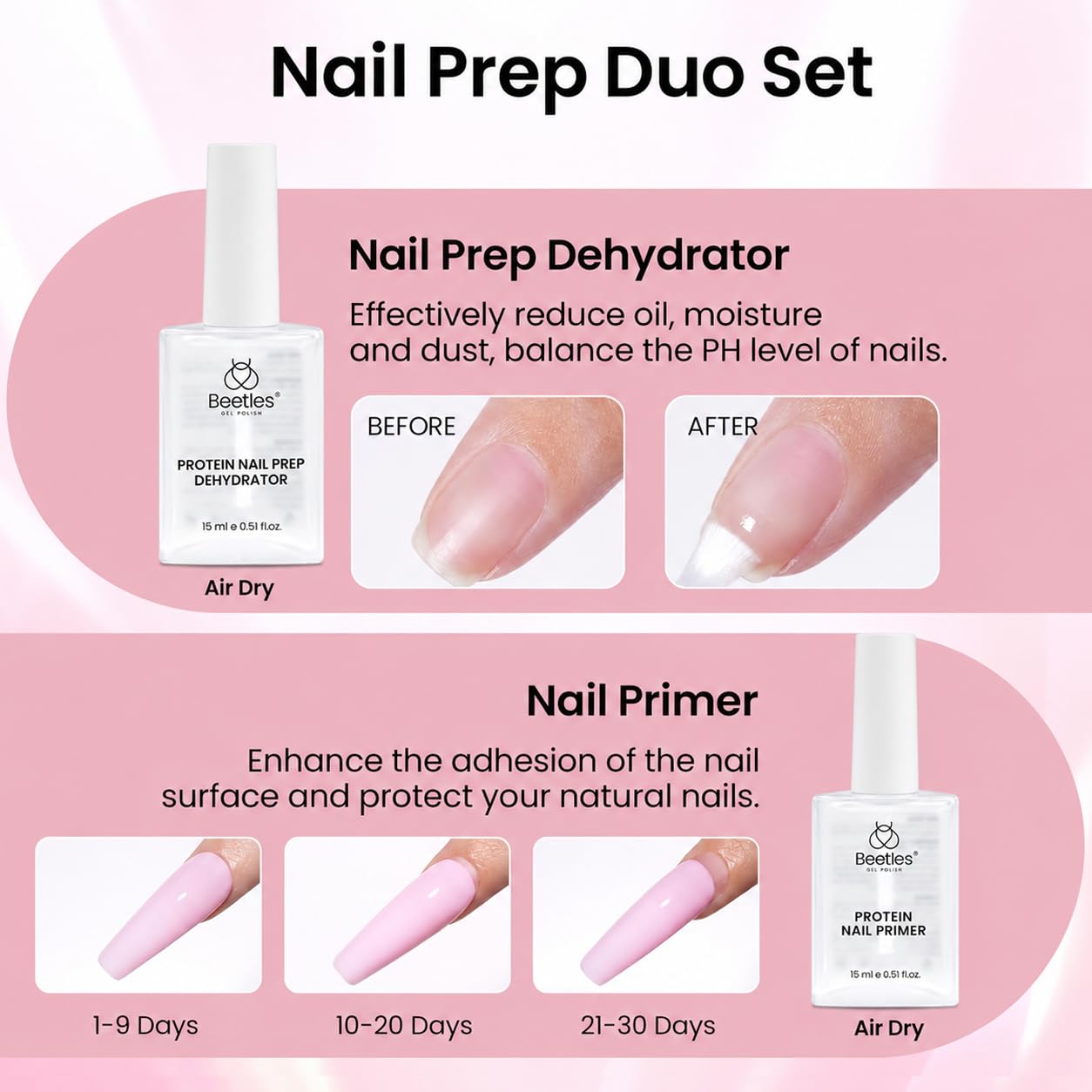 Beetles Nail Prep Dehydrator & Primer Kit - 256PCS Short Square Nails | Mini UV Lamp & Solid Glue