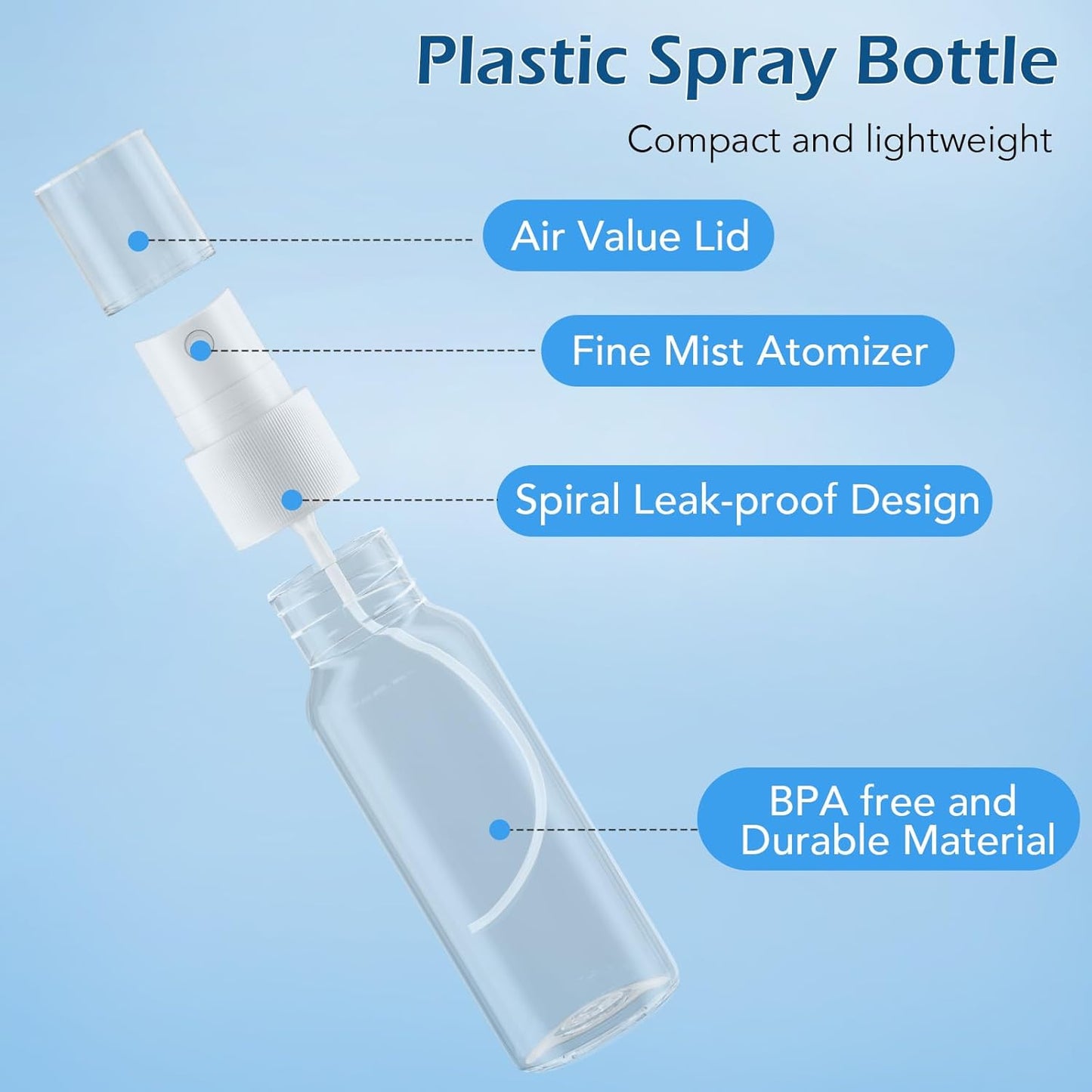 Clear Empty Spray Bottles - 2oz Fine Mist Travel Bottle Set with Funnels & Labels | 6 Pack