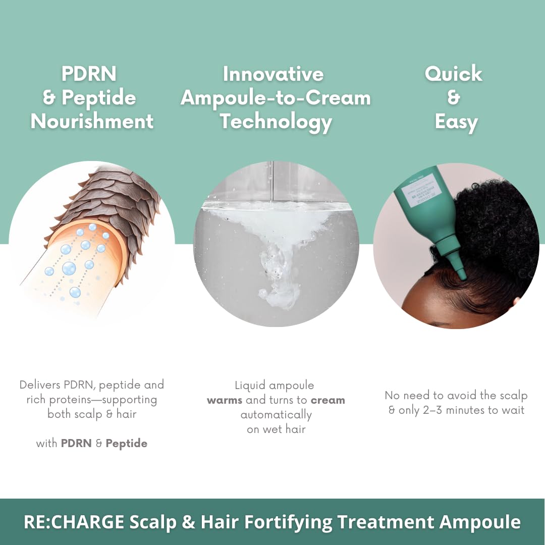 PDRN & Peptide Hair Treatment - Korean Liquid to Cream Bond Repair Mask | Silicone-Free, 1 Pack