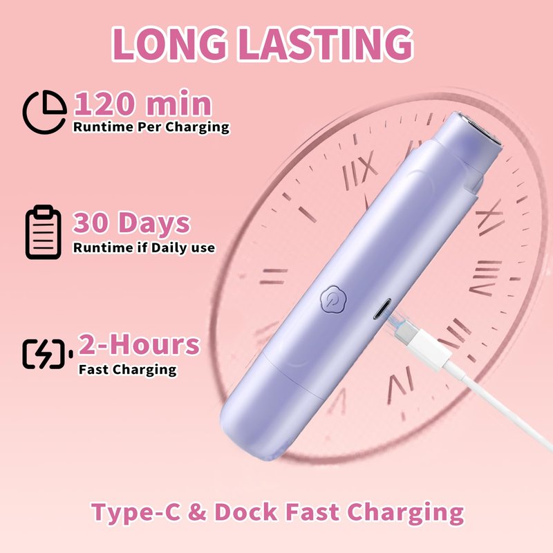 2-in-1 Electric Shaver & Bikini Trimmer for Women - Painless Electric Razor for Face, Body & Intimate Areas, Ultra Silent Cordless Wet/Dry Shaver with Dual Blades, IPX7 Waterproof for Shower & Travel