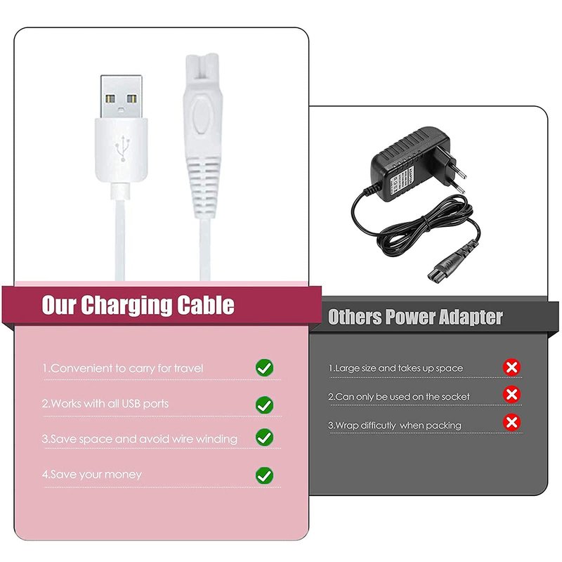 Women Shaver USB Charging Cable Compatible with Finishing Touch Flawless Body Rechargeable Ladies Shaver Women Electric Trimmer 5V Power Cord Ladies Shaver Charger Cord White with Clean Brush 2pcs