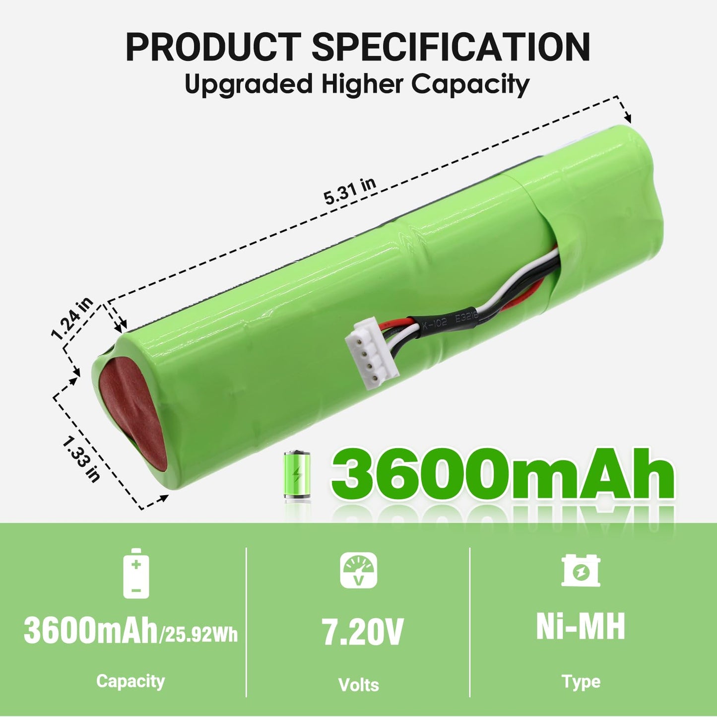 Cameron Sino 3600mAh Replacement Battery for Fluke BP190, B11432 and 677390, 190M Medical OscilloscopeScope, Analyzers 433, Analyzers 434, Analyzers 435, 192, 192B, 196, 196B, 196C, 199, 199B, 199C