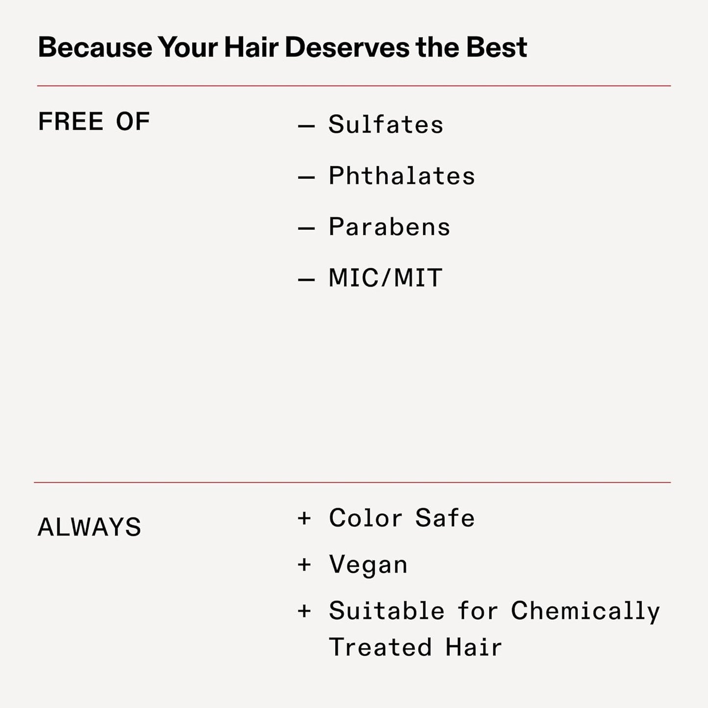 Olaplex N°.4 Bond Maintenance Shampoo - Strengthens & Repairs Hair Damage | Hydrating Formula for All Hair Types