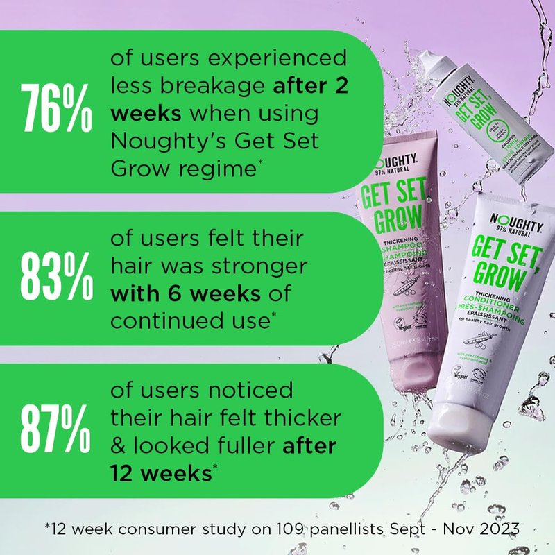 Noughty 97% Natural Get Set Grow Tonic, Leave in Treatment for Thicker and Fuller Looking Hair, with Pea Complex and Hyaluronic Acid 2.5fl.oz