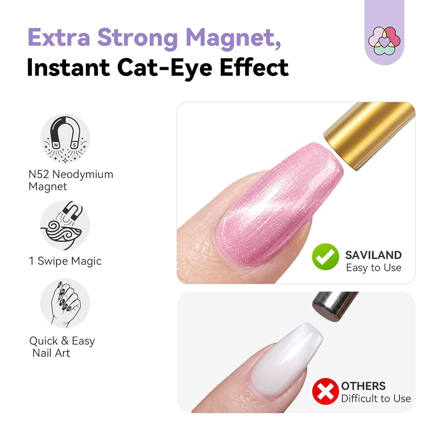 Cat Eye Nail Magnet - 5X Stronger Golden Double-Head Magnet for Gel Polish | Heart Design