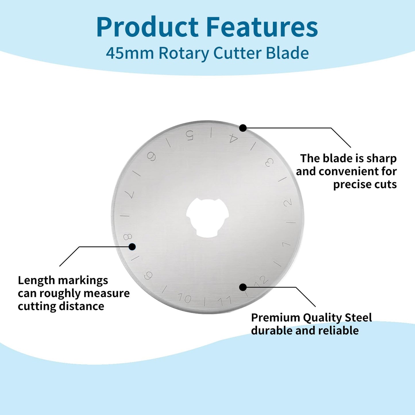 12 pcs 45mm Rotary Cutter Blades,Replacement Rotary Blade for Arts Crafts Quilting Scrapbooking Sewing Fabric Cutting,Arts & Crafts Farbric Paper Cutting Tool By XEKIGU