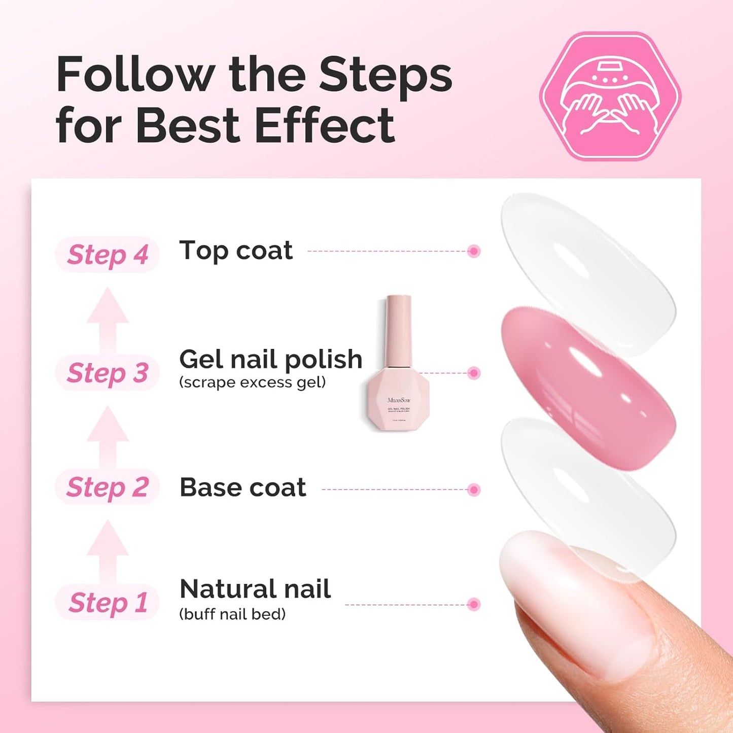 Jelly Gel Nail Polish Set - 6 Transparent Colors | Milky & Jelly Texture for DIY Manicure