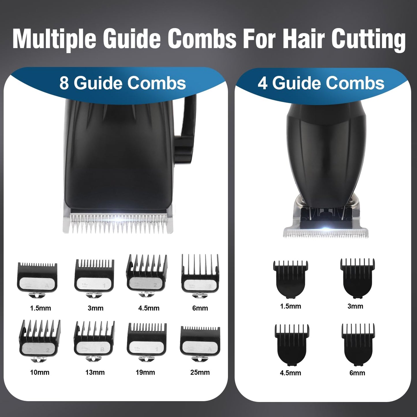 Dumite Professional Hair Clippers Trimmer Kit,Cordless Hair Clippers for Men,Barber Fading Clipper and Zero Gap T-Blade Trimmer Set with LED Display for Mens Gifts (Black)