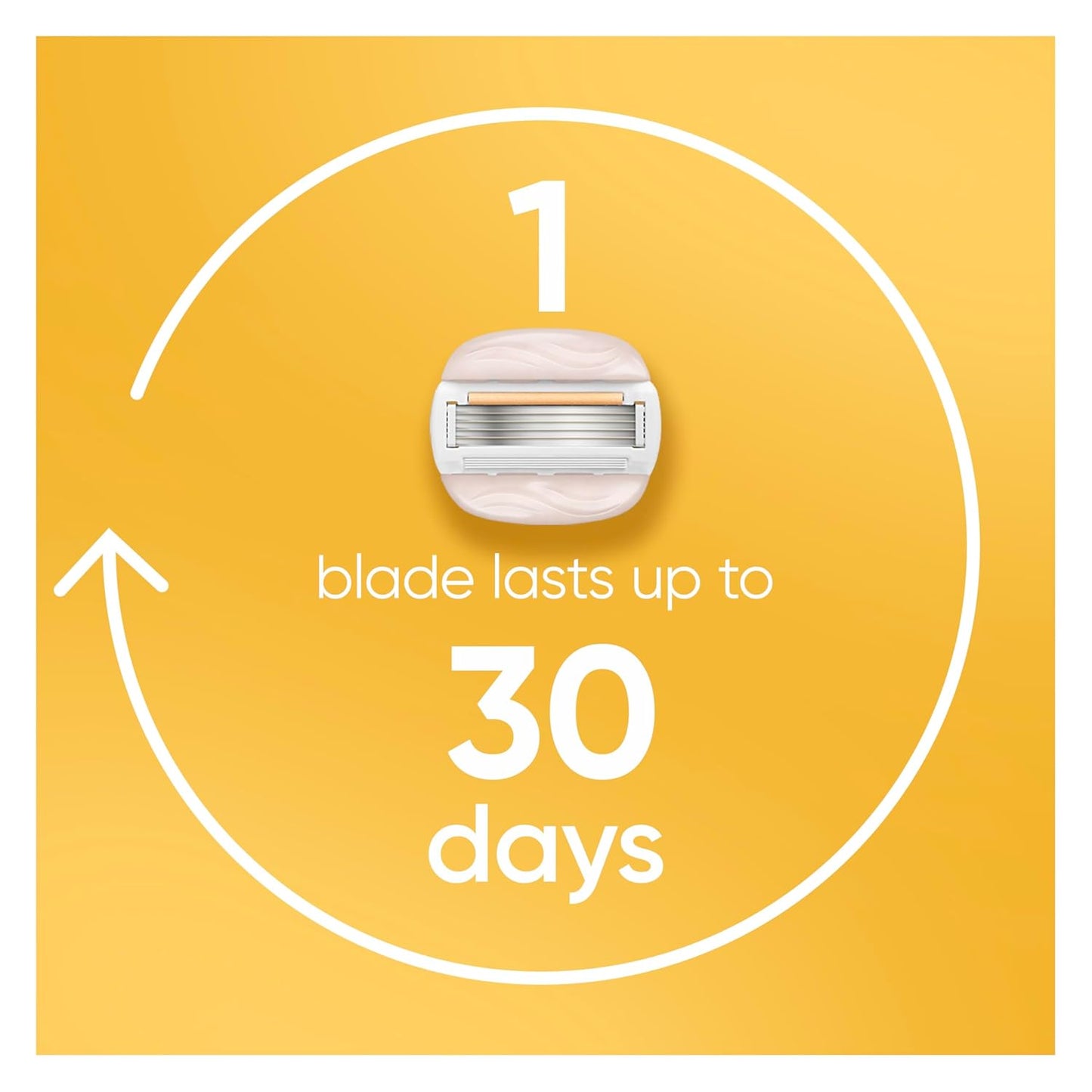 Gillette Venus Razor Refills - 5 MoistureGlide Blades with Built-in Shave Gel | Fits Venus Handles