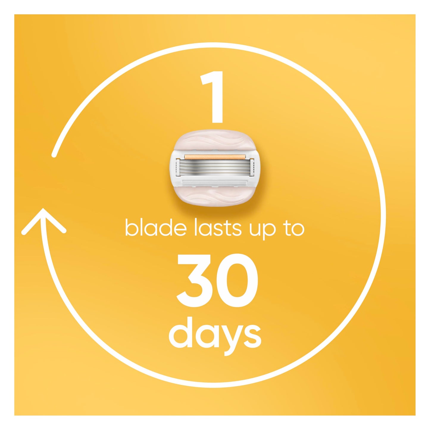 Gillette Venus Moistureglide Women's Razor Refills, 5 Refill Cartridges, Fits Venus Reusable Razor Handles, 5-Bladed Razor Blades with Built-in Shave Gel Bars, Women's Razor