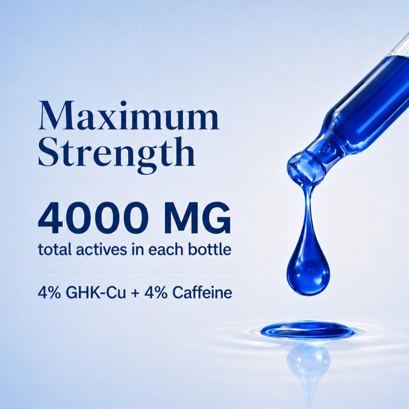 GHK-Cu Copper Peptide Hair Growth Serum - 4000 MG with Caffeine | 2 Pack Dropper & Spray Applicators, Made in USA
