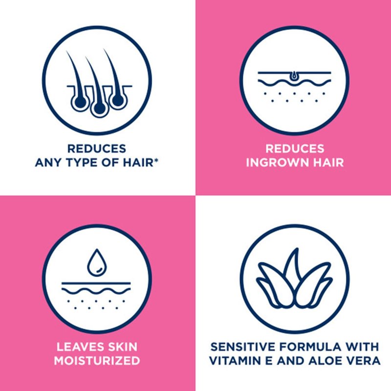 Veet Sensitive Skin Formula with Aloe Vera and Vitamin E, Dermatologically Tested Hair Removal Gel Cream 6.76 Fl Oz. for Legs & Body (6 Pack)