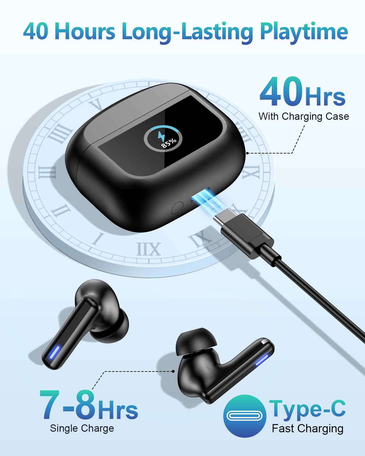 Bluetooth 5.3 Headphones, in-Ear Wireless Earbuds, 55H Playtime HiFi Sound Quality, Active Noise Cancellation, Coal