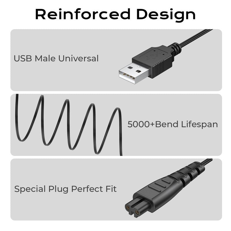 Vancle USB Charger for Remington Shaver PG6255 PR1362 PG6171 PF7600 PR1340 PG6250 PR1385, 5V Trimmer Charging Cord for Remington Razor 1.2m