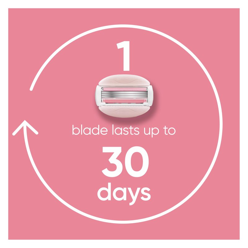 Gillette Venus ComfortGlide White Tea Women's Razor Blades, 3-Blade Razor Refills, 6 Count