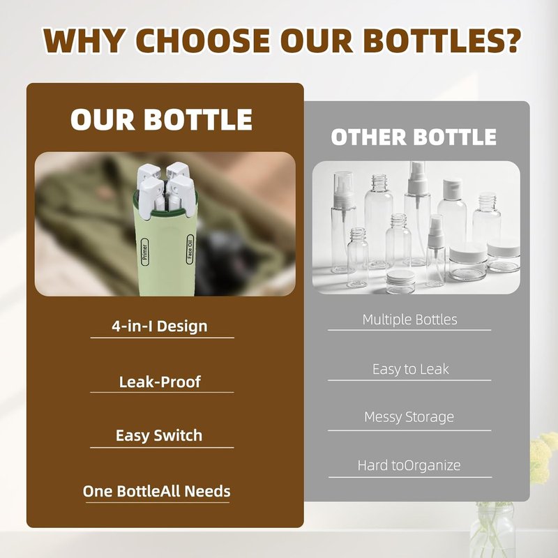 Travel Dispenser Bottle Set - 4 Pack 30ML Leak Proof Toiletry Containers | Green Travel Size Bottles