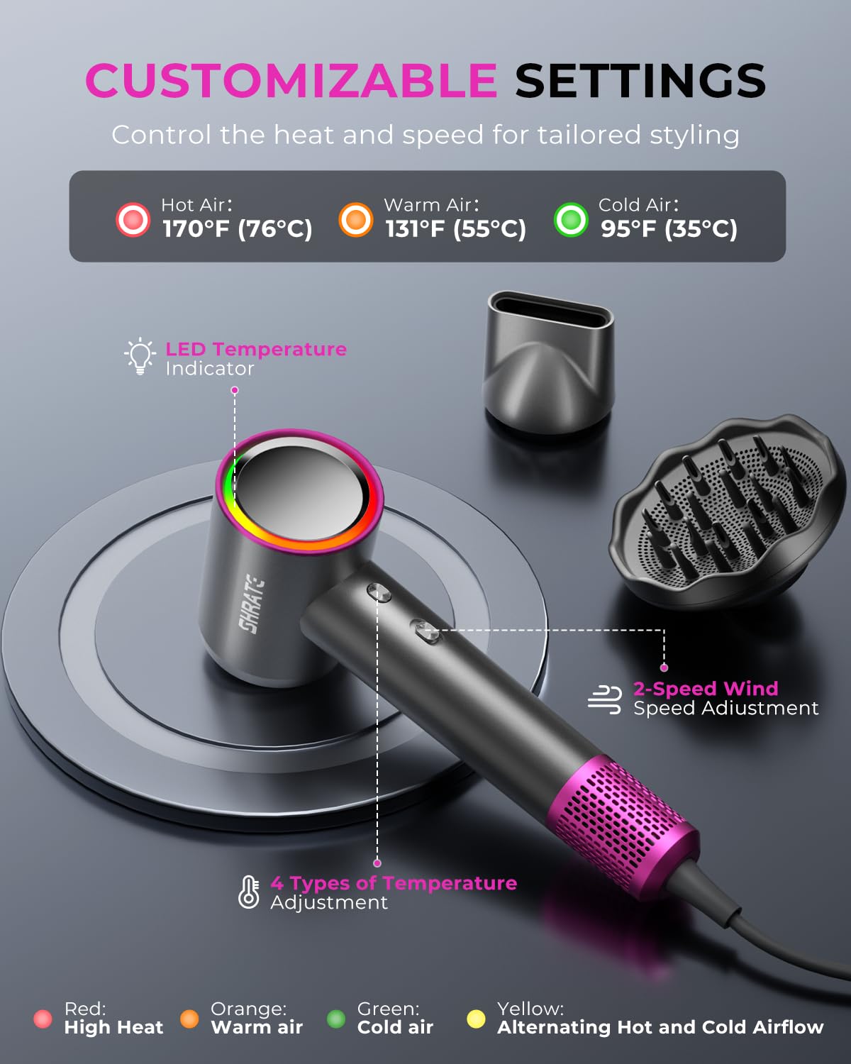 Professional High-Speed Ionic Hair Dryer - Ultra-Fast Drying, 500 Million Negative Ions | Compact Blow Dryer with Magnetic Diffuser for All Hair Types