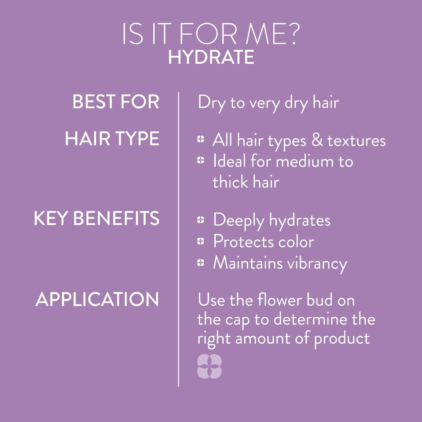 Pureology Hydrate Conditioner - Nourishing Formula for Dry & Color-Treated Hair | Restores Moisture & Hydration