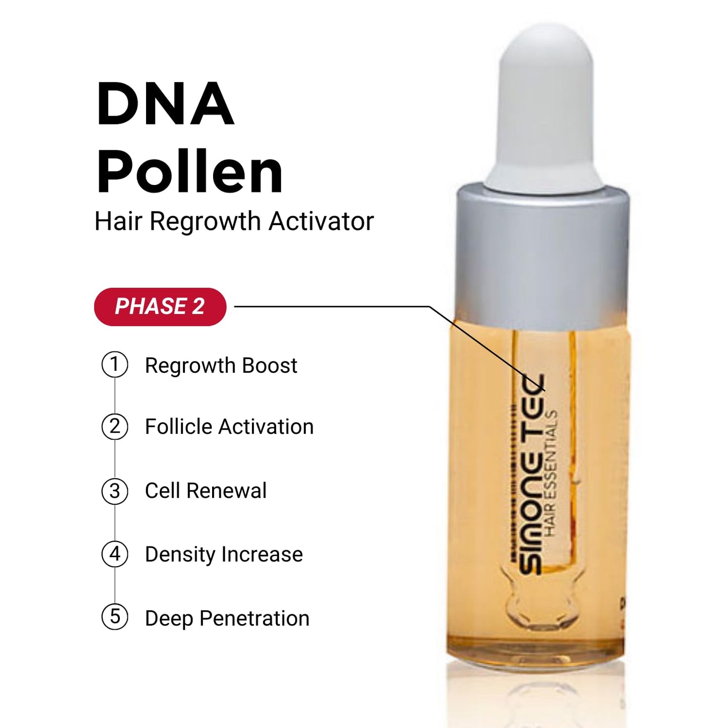 DX2-Dixidox Anti Hair Loss Treatment - DNA-Pollen Growth Formula for Thicker, Fuller Hair (6 DNA)