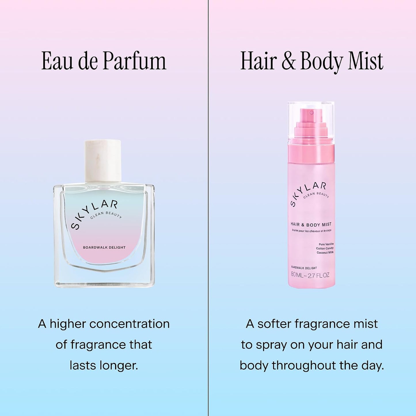 Skylar Hair Perfume & Body Mist | Sweet Cotton Candy & Vanilla Scent - Hypoallergenic, Vegan - 80mL / 2.7 Fl oz