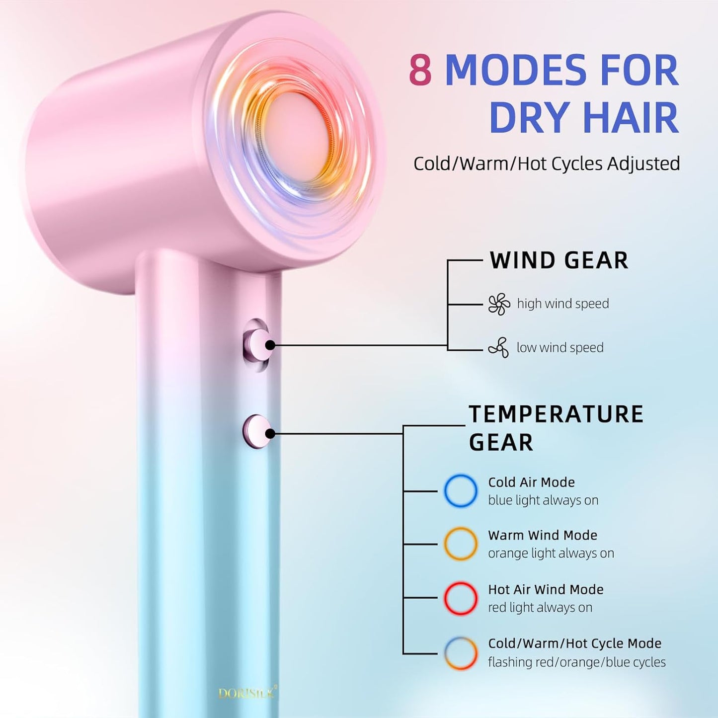 DORISILK Ionic Hair Dryer - 110,000 RPM High-Speed Blow Dryer for Salon & Home Use | Lightweight, Pink & Blue Options