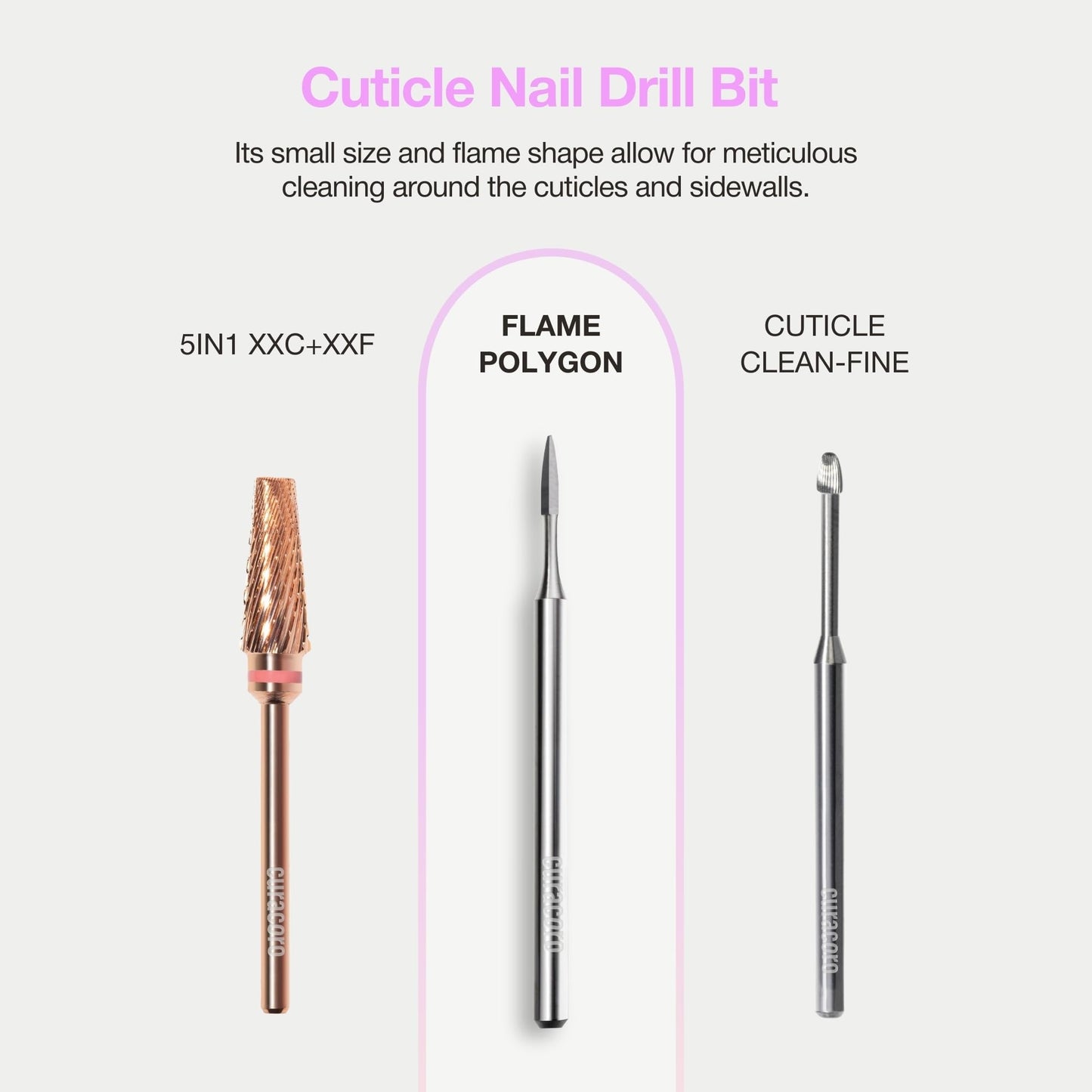 Curacoro Cuticle Nail Drill Bit 3/32'' 1.2mm Flame Polygon Bit