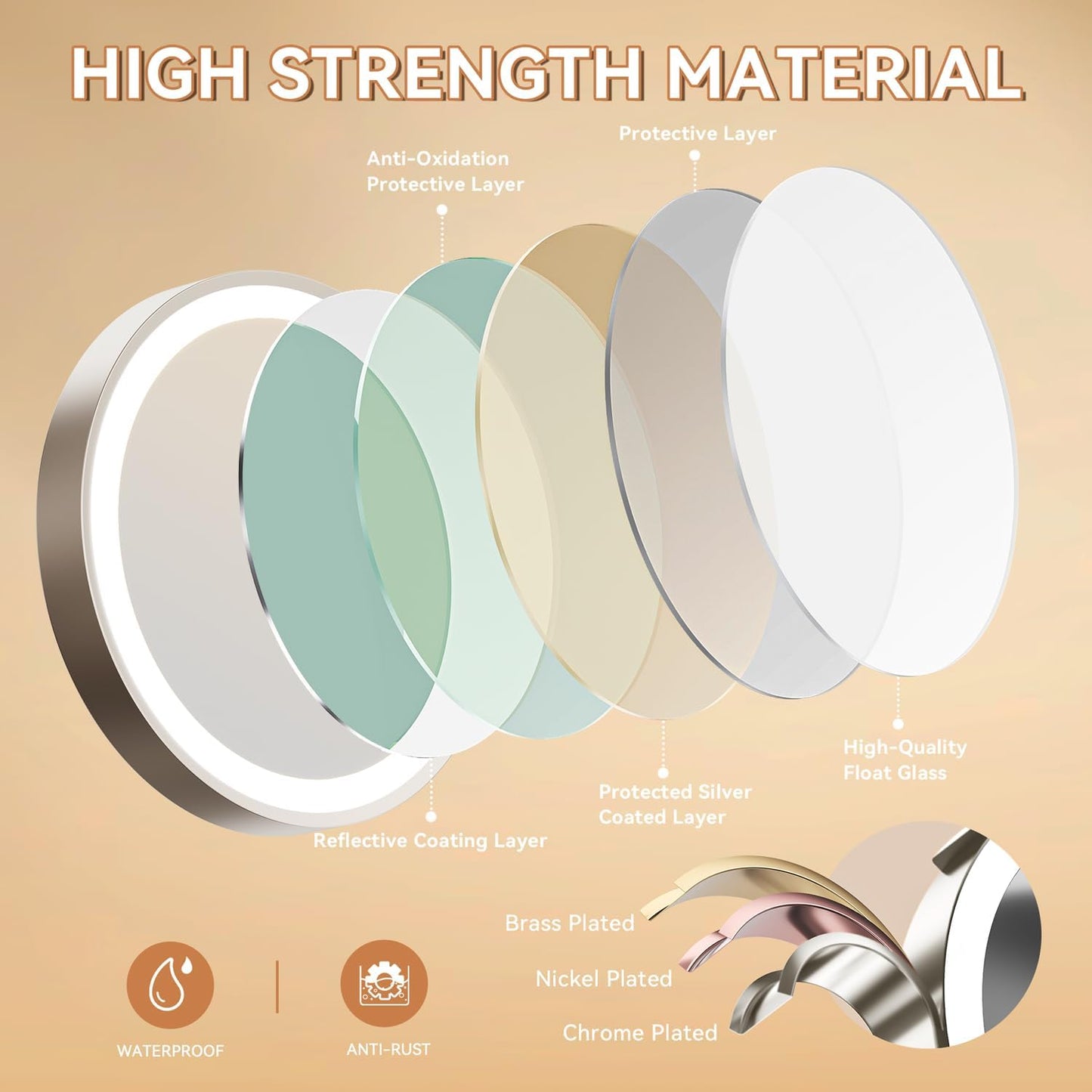 Lighted Makeup Mirror - 1X/30X Double-Sided Magnifying Mirror with 3 Color Touch Dimmable Lights | 8" Rechargeable, 360° Rotating Arm, Brushed Nickel
