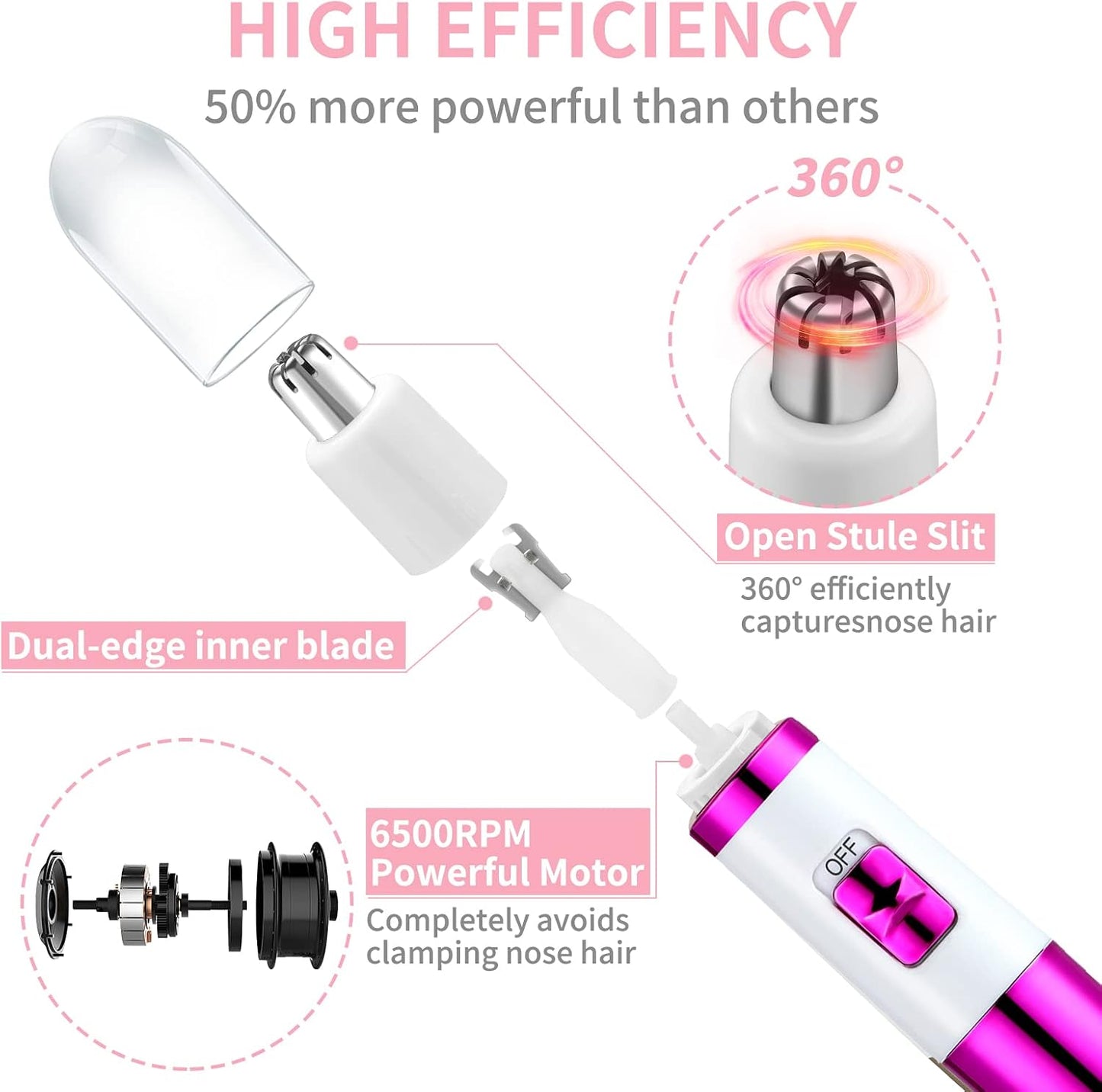 Ear and Nose Hair Trimmer for Women - Professional Painless Clipper | Waterproof, Dual Edge Blades, Battery-Operated