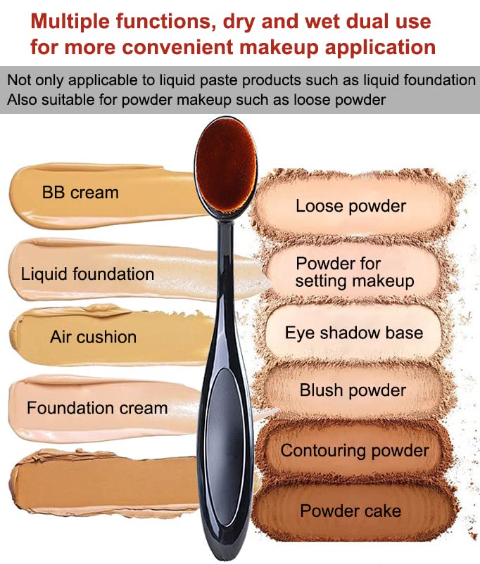 Toothbrush Type Foundation Makeup Brush - Ideal for Liquid & Cream Blending | Black