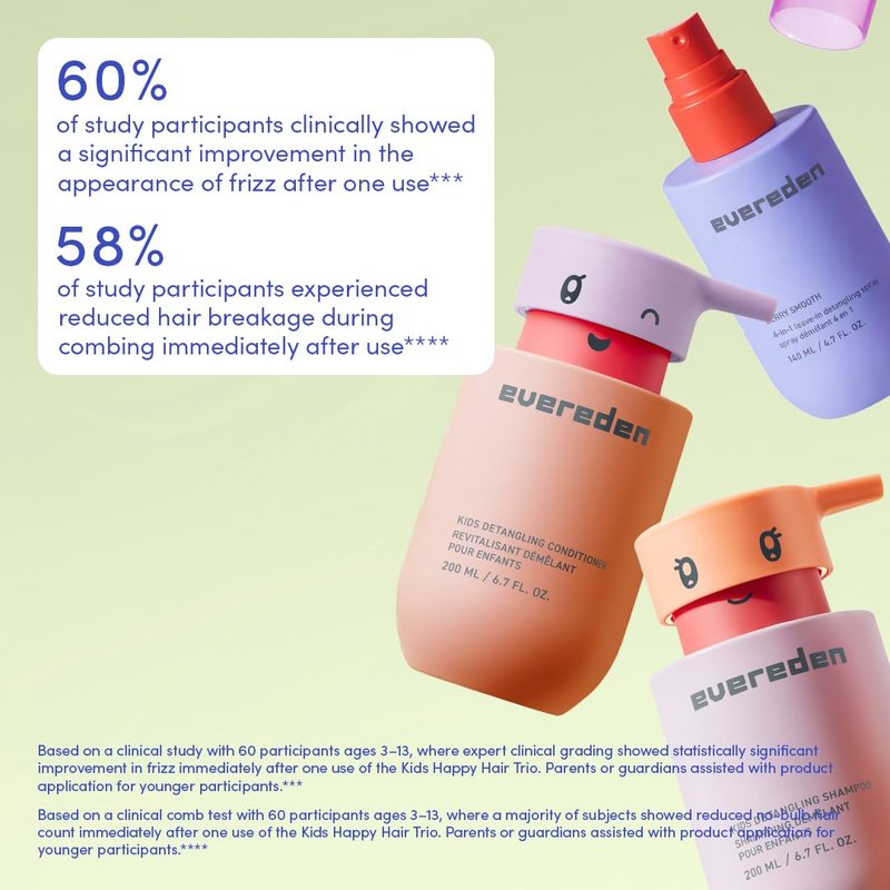 Kids Haircare Set - Detangling Shampoo & Conditioner for Ages 3+ | Plant Protein Peptides & Argan Oil, Vegan Formula