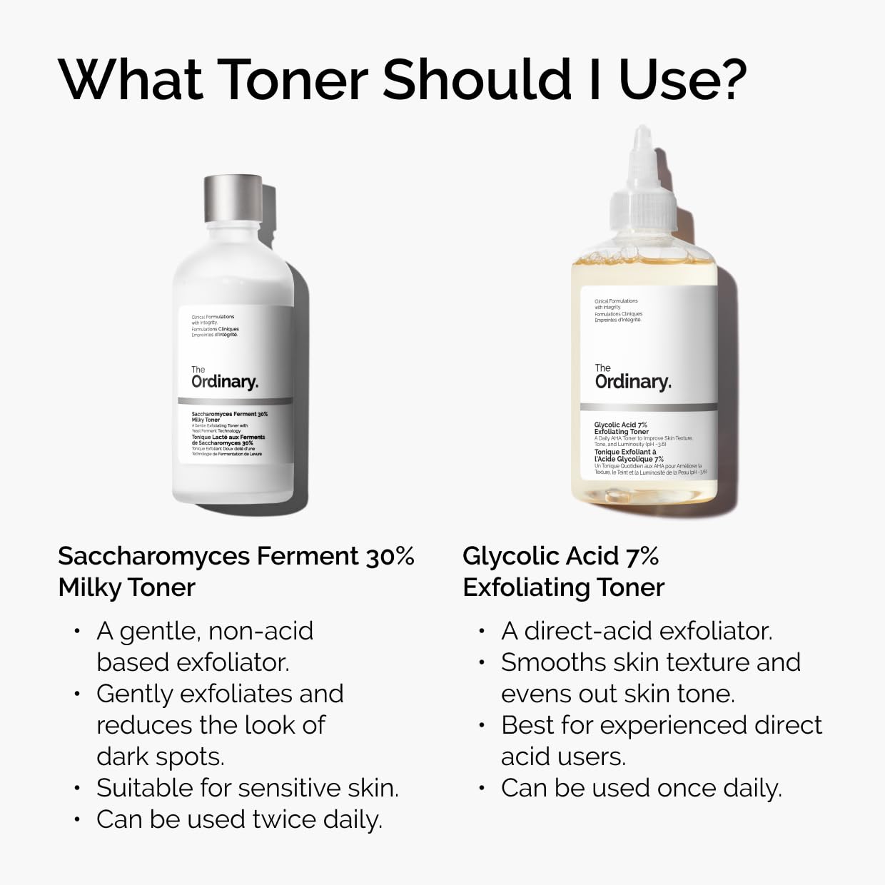 The Ordinary Glycolic Acid 7% Exfoliating Toner - Brightening Daily Toner for Even Skin Tone