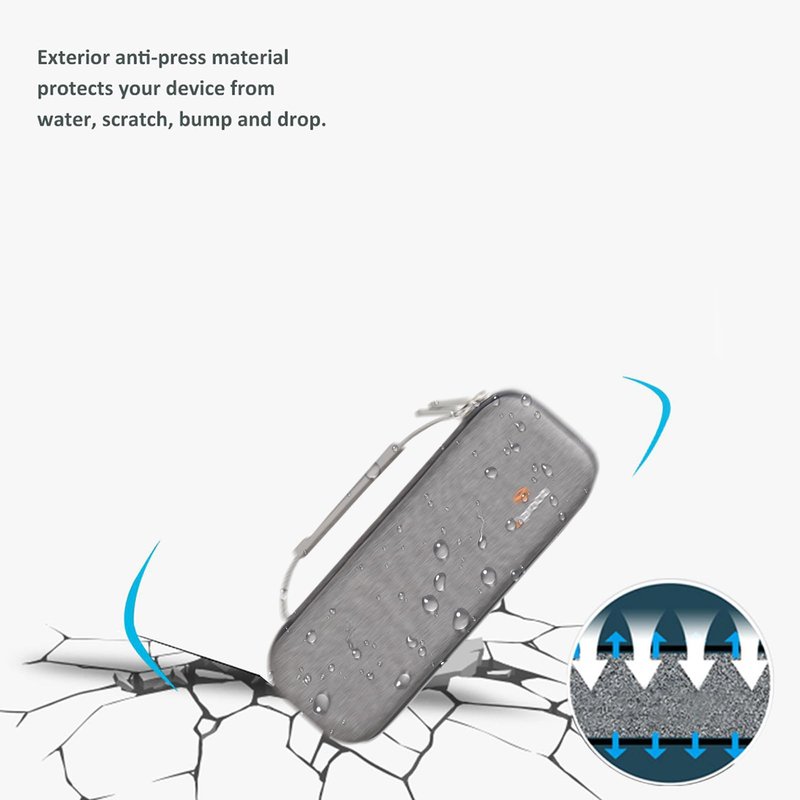 Aproca Case Compatible with Canon ImageFORMULA R10 / ImageFORMULA P-215II Portable Document Scanner, Hard Storage Bag for Accessories -Grey (Case Only)