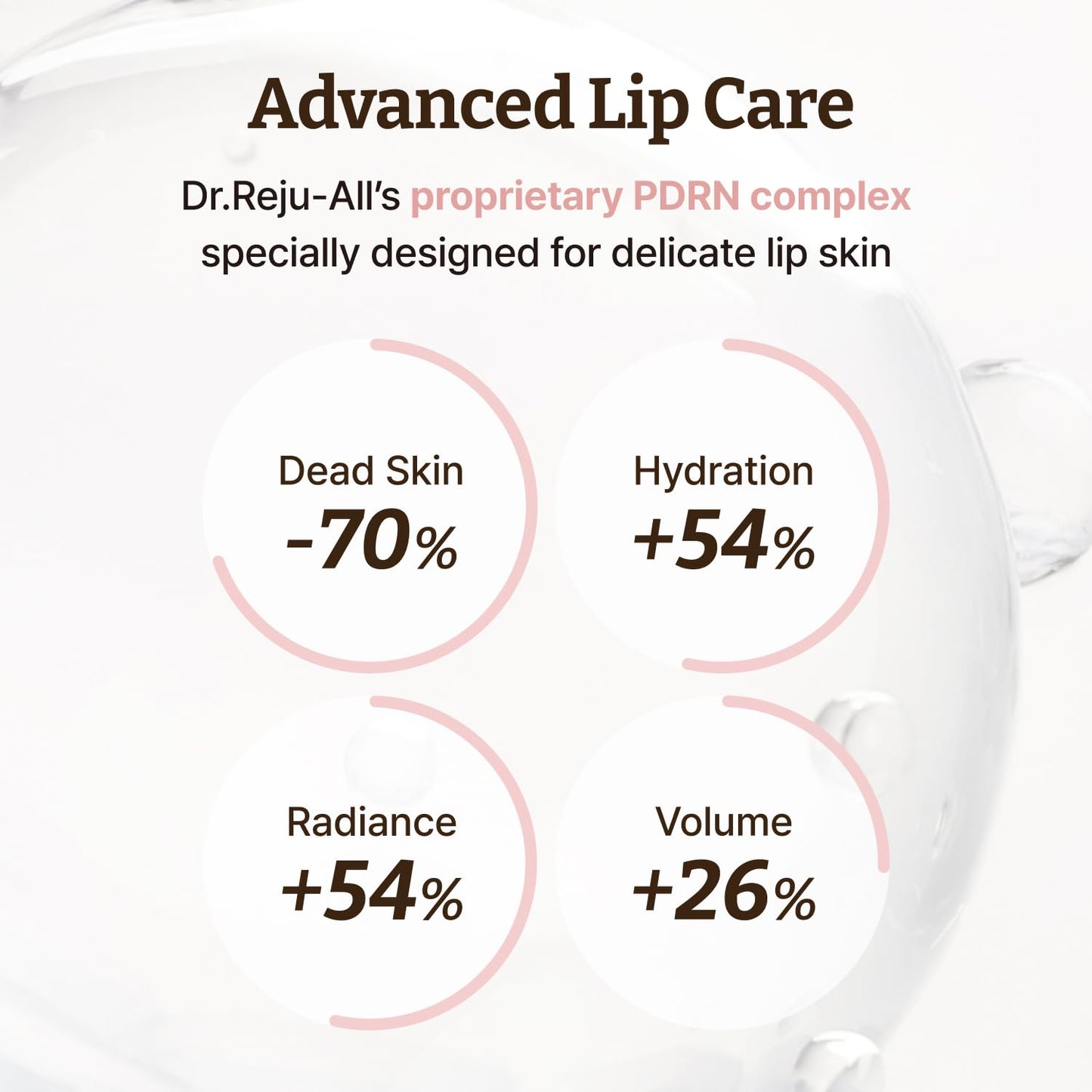 Dr.Reju-All Advanced PDRN Rejuvenating Lip Serum – Hydrating Lip Balm with Lipozip PDRN for Glowy, Dewy Lips – Gentle Exfoliating & Smoothing Lip Moisturizer – Hibiscus & Lactic Acid – 0.3 Fl Oz