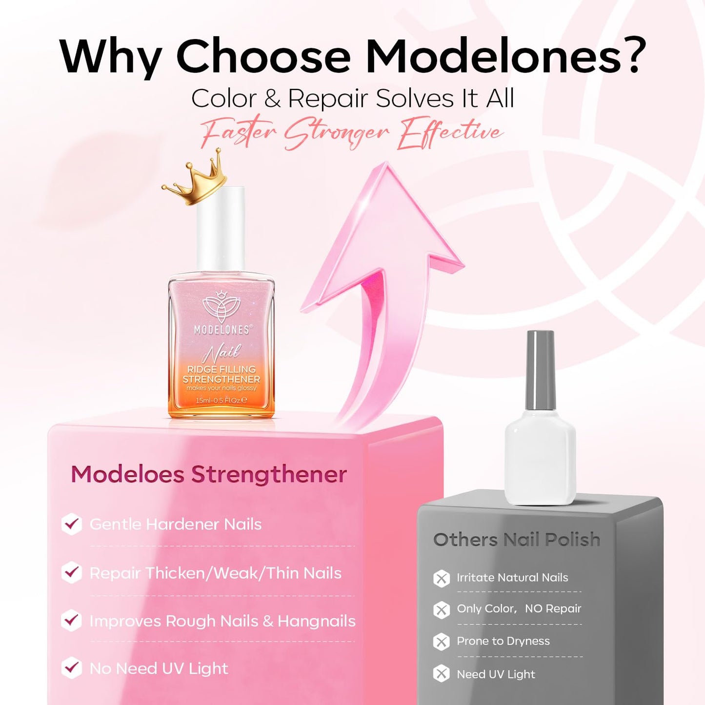 Nail Strengthener - Glitter Pink Nail Polish for Damaged Nails | 15ml Hardener & Growth Formula