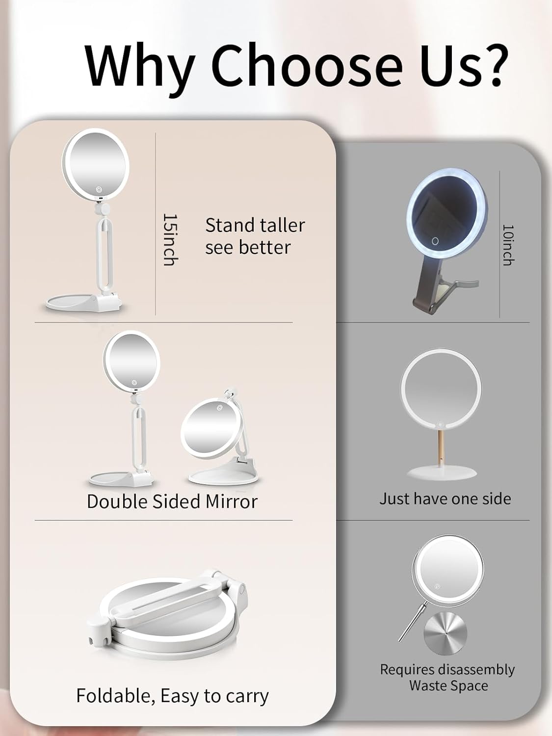 Travel Magnifying Makeup Mirror - Dual-Sided 1X/20X Lighted | Rechargeable, 6-Inch, 360° Adjustable
