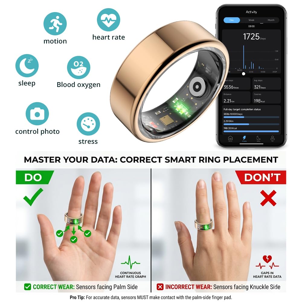 COLMI R02 Smart Ring, Smart Ring for Women and Men, with a Charging Case, Supports Heart Rate, Blood Oxygen, Sleep Health Monitoring, No Subscription Fee. (Rose Gold, 8#)