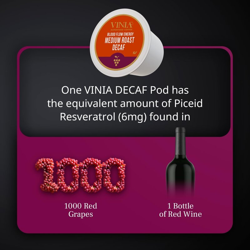 VINIA Decaf Medium Dark Roast Coffee with Red Grape Piceid Resveratrol, Nitric Oxide for Heart Health, Alertness, Physical Energy & Blood Flow Circulation. 30ct K-Cup Pods